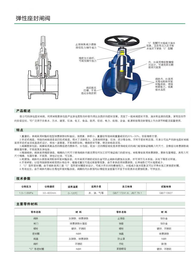 闸阀.jpg