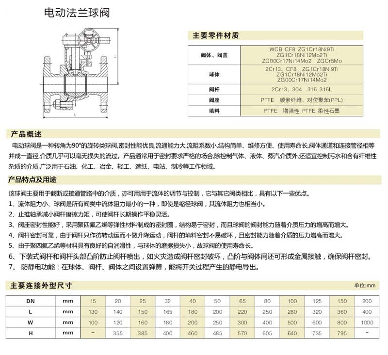 电动 球阀).jpg