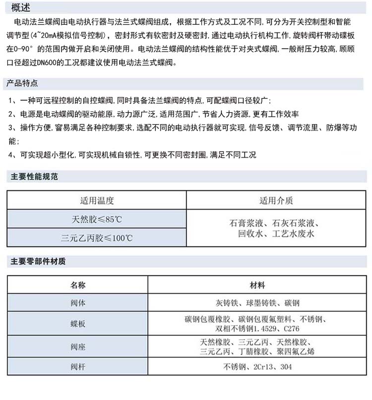 电动法兰蝶阀) (2).jpg