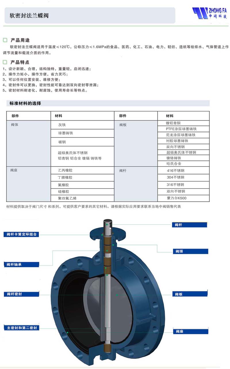 软密封法兰蝶阀.jpg