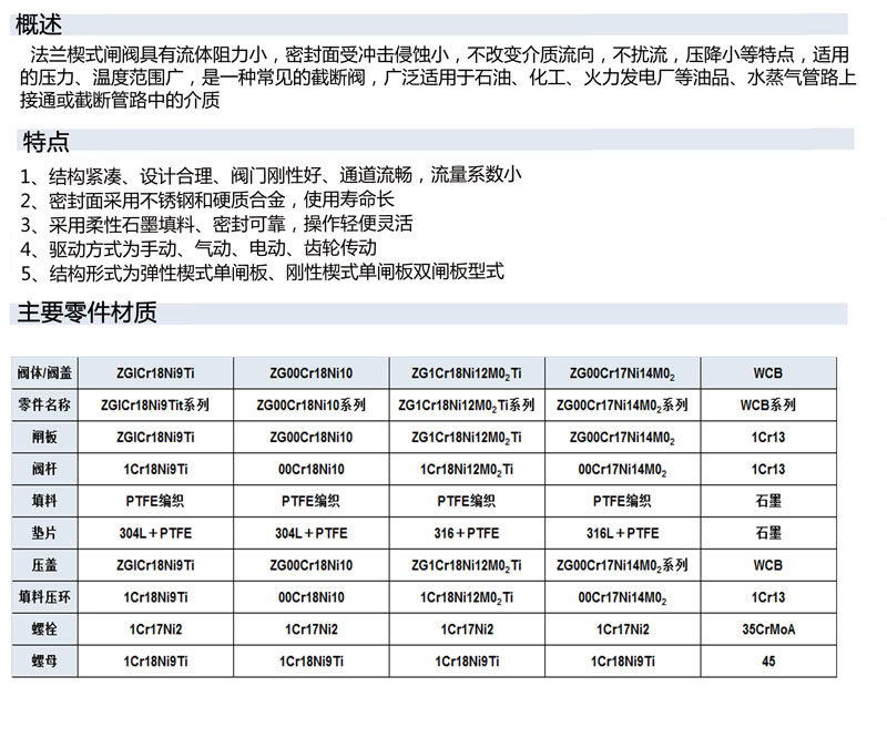 法兰楔式闸阀.jpg