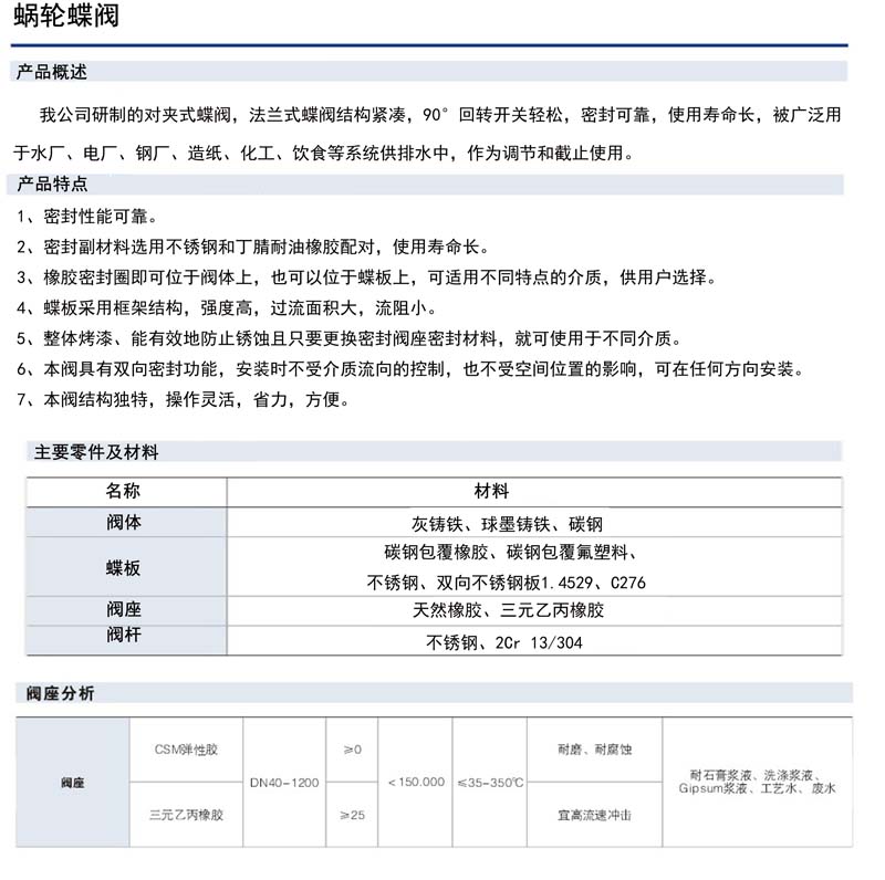 蜗轮蝶阀.jpg