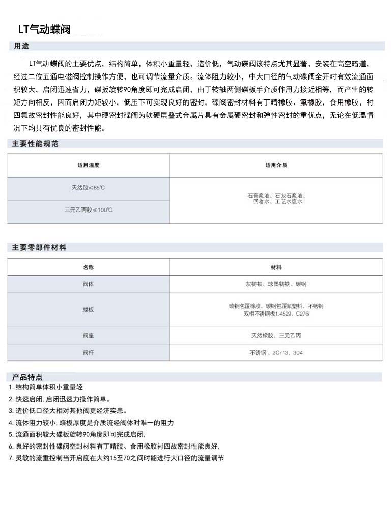 气动 对夹 蝶阀).jpg